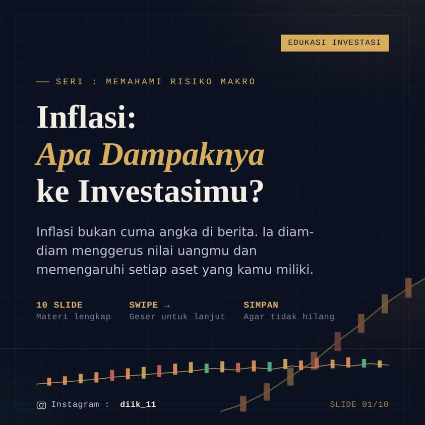 Inflasi Apa Dampaknya ke Investasimu?