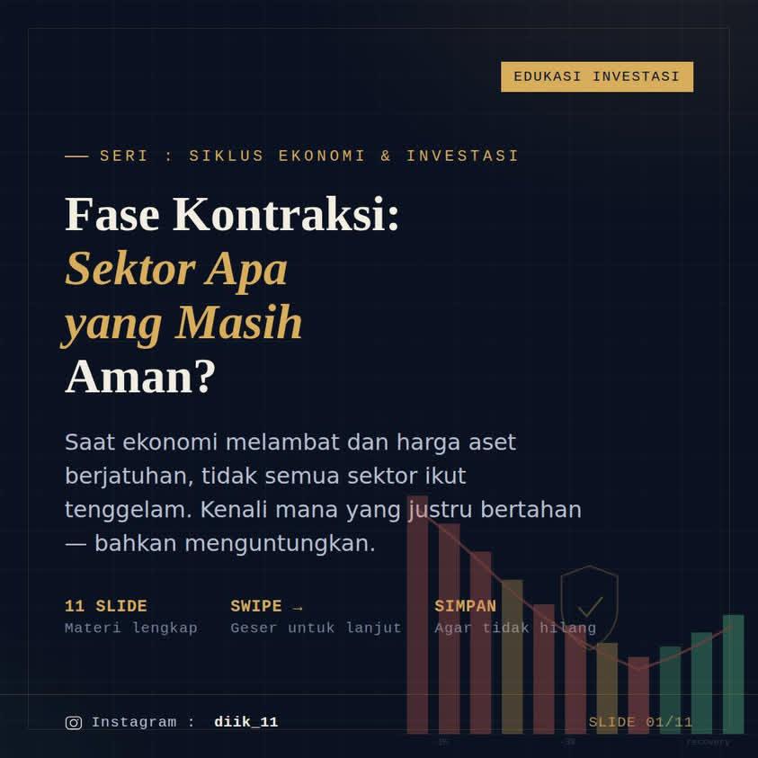 Fase Kontraksi Sektor Apa yang Masih Aman?