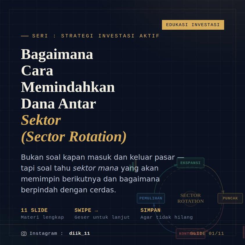 Bagaimana Cara Memindahkan Dana Antar Sektor (Sector Rotation)