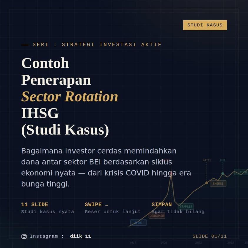 Contoh Penerapan Sector Rotation IHSG (Studi Kasus)