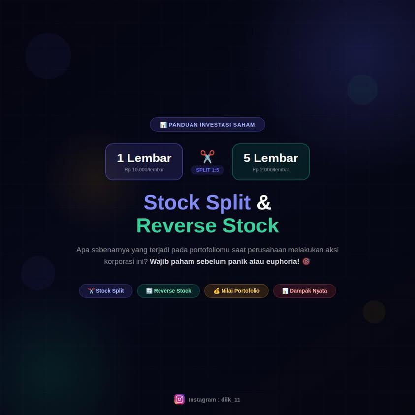 Stock Split & Reserve Stock Apa Dampaknya Ke Portofolio Kamu