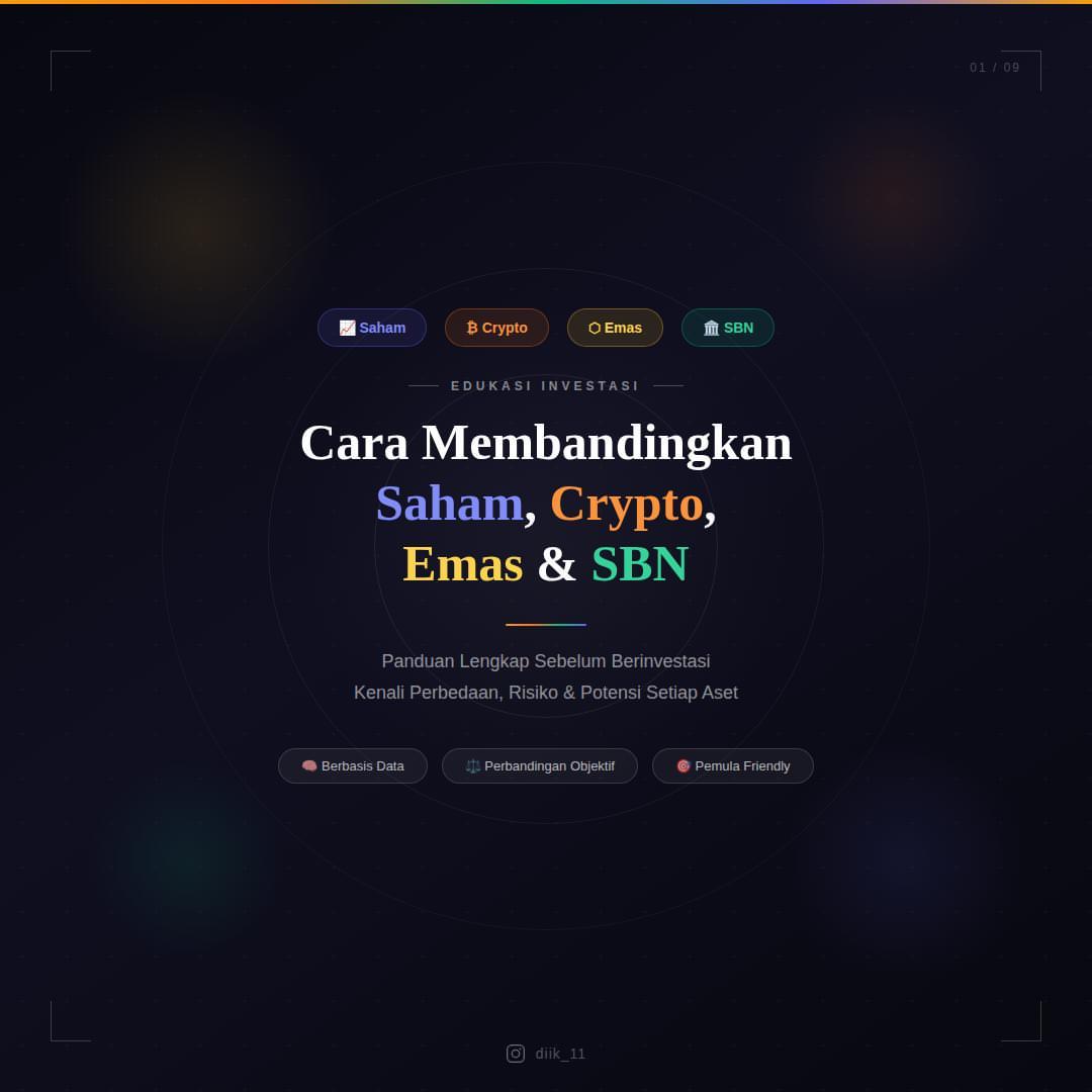 Cara Membandingkan Aset (Saham,Crypto,Emas,SBN) Sebelum Berinvestasi