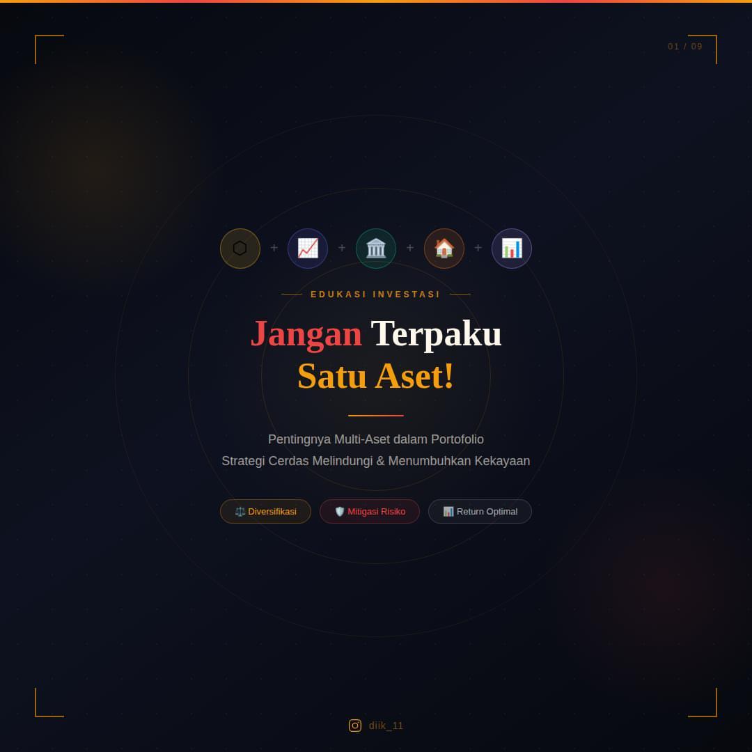 Jangan Terpaku Satu Aset! Pentingnya Multi-Aset dalam Portofolio