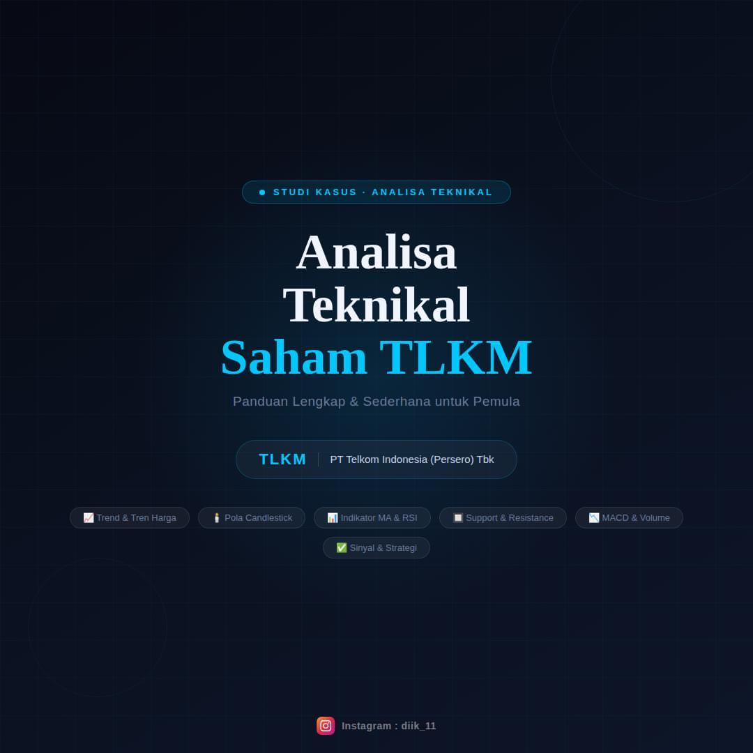 Studi Kasus Analisa Teknikal Sederhana Saham TLKM