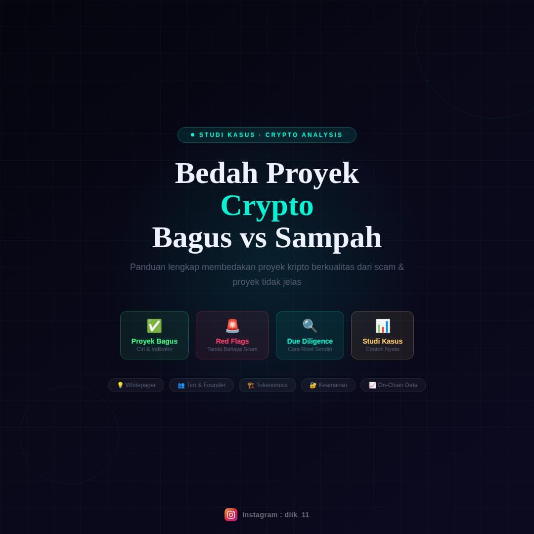 Studi Kasus Bedah Proyek Crypto Bagus vs Sampah