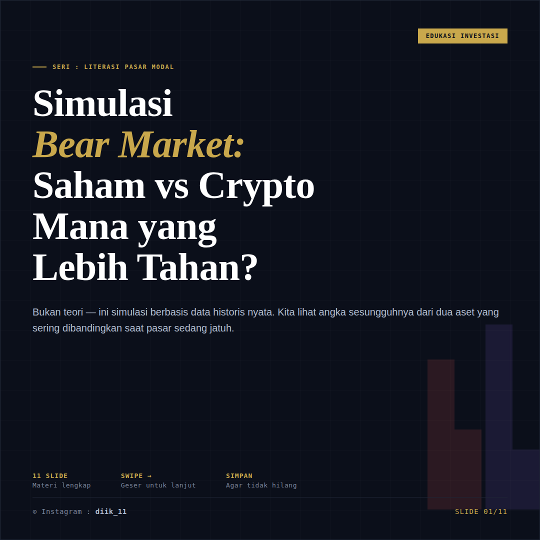 Simulasi Bear Market: Saham vs Crypto Mana yang Lebih Tahan?