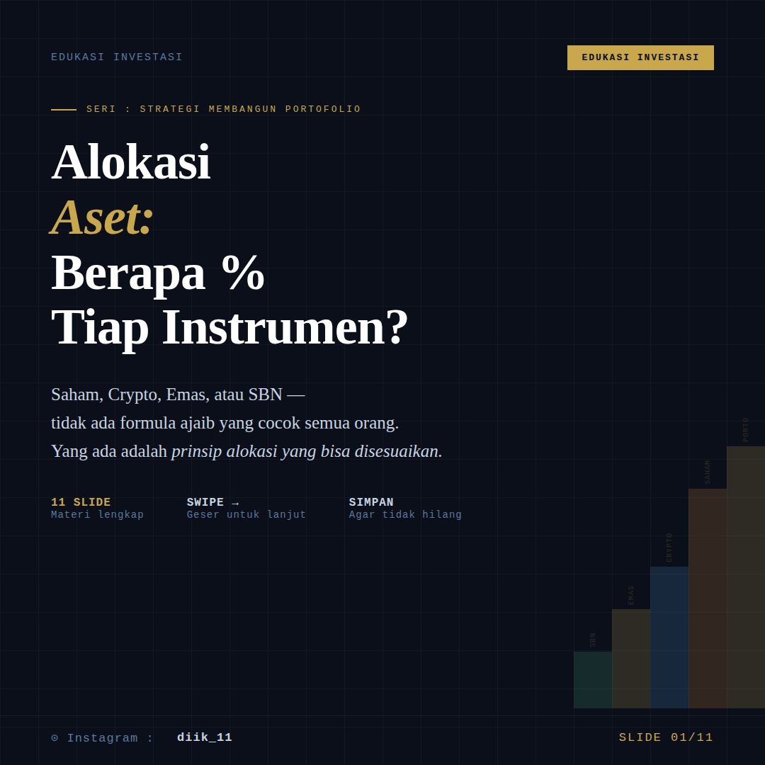 Alokasi Aset Berapa Persen Tiap Instrumen?