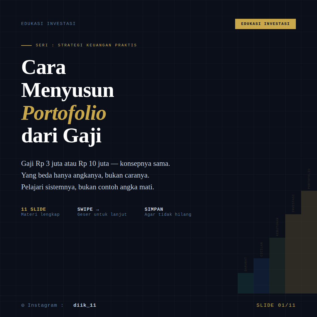 Cara Menyusun Portofolio dari Gaji