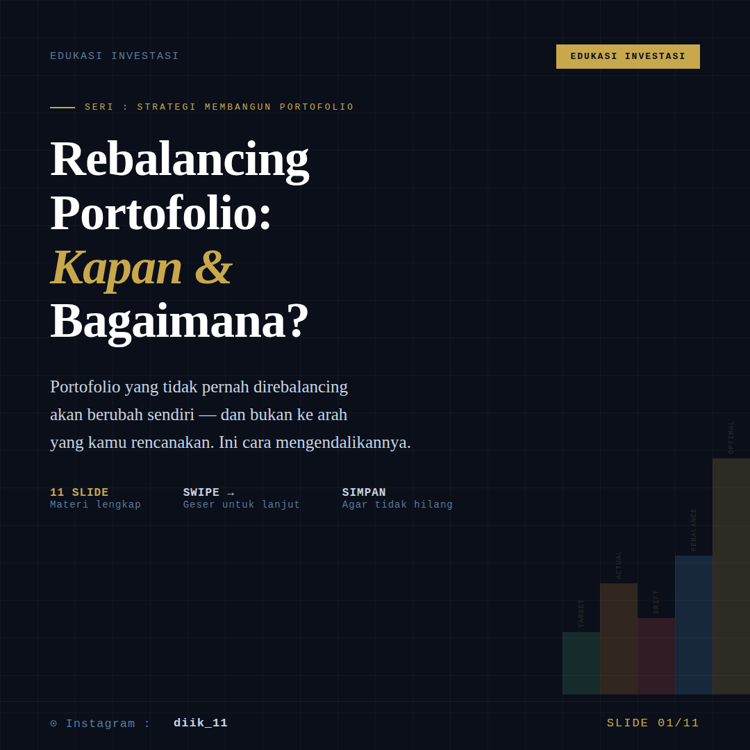 Rebalancing Portofolio, Kapan dan Bagaimana Menyesuaikannya?