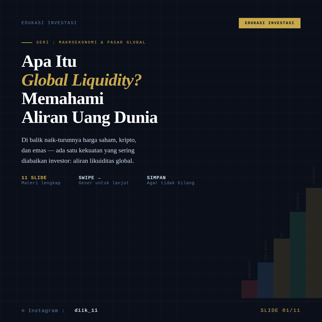 Apa Itu Global Liquidity? Memahami Aliran Uang Dunia