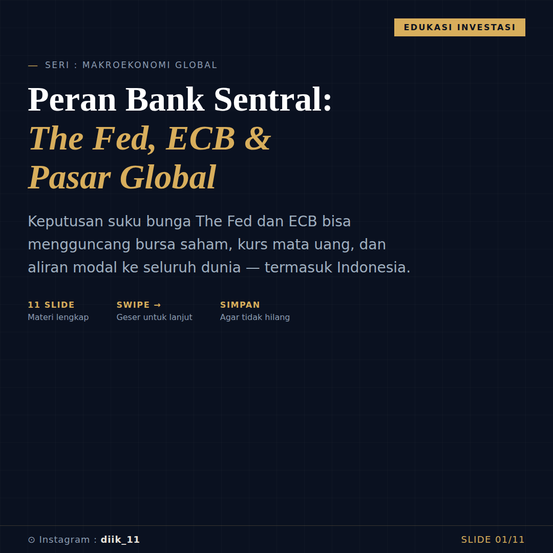 Peran Bank Sentral: The Fed, ECB & Pasar Global