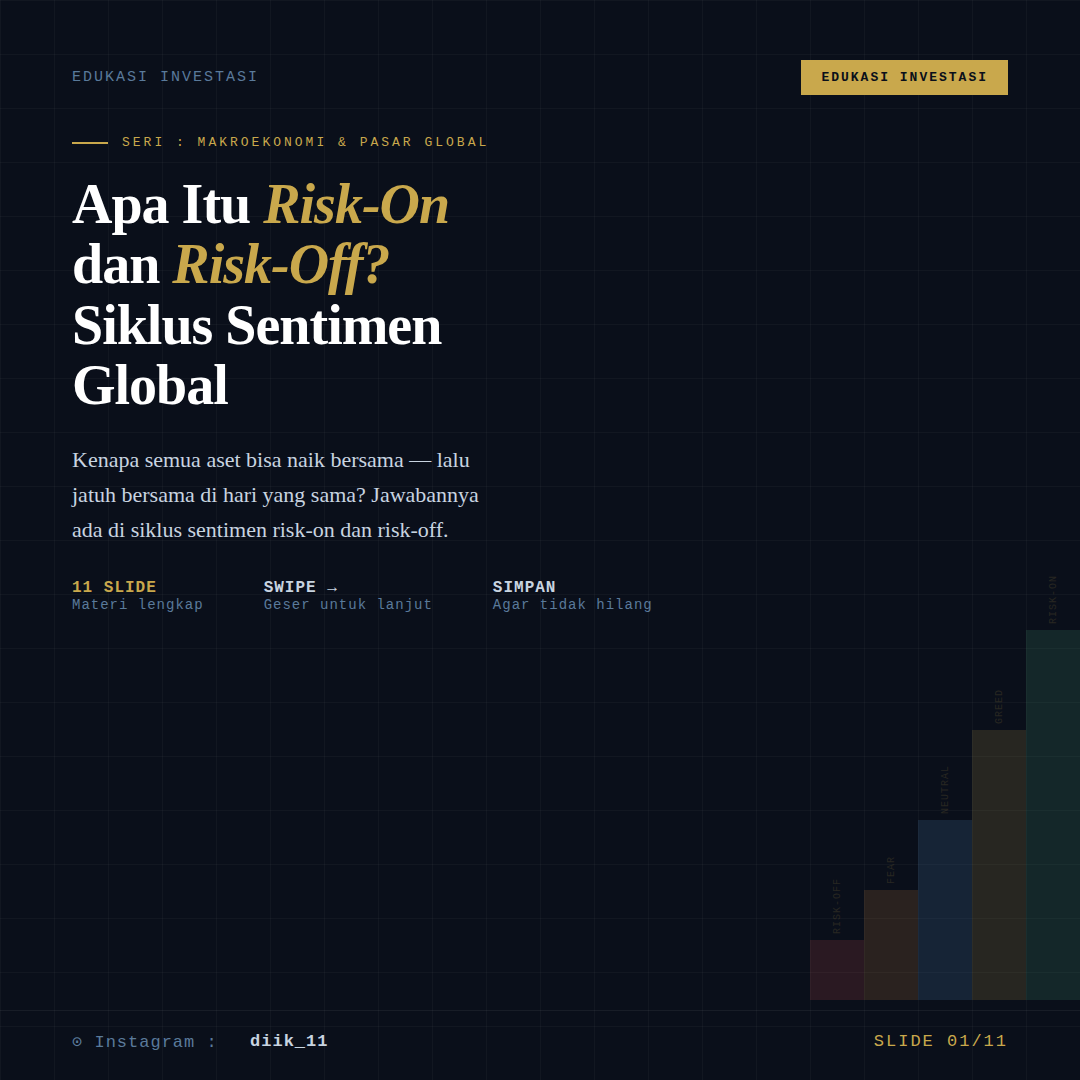 Apa Itu Risk-On dan Risk-Off? Siklus Sentimen Global