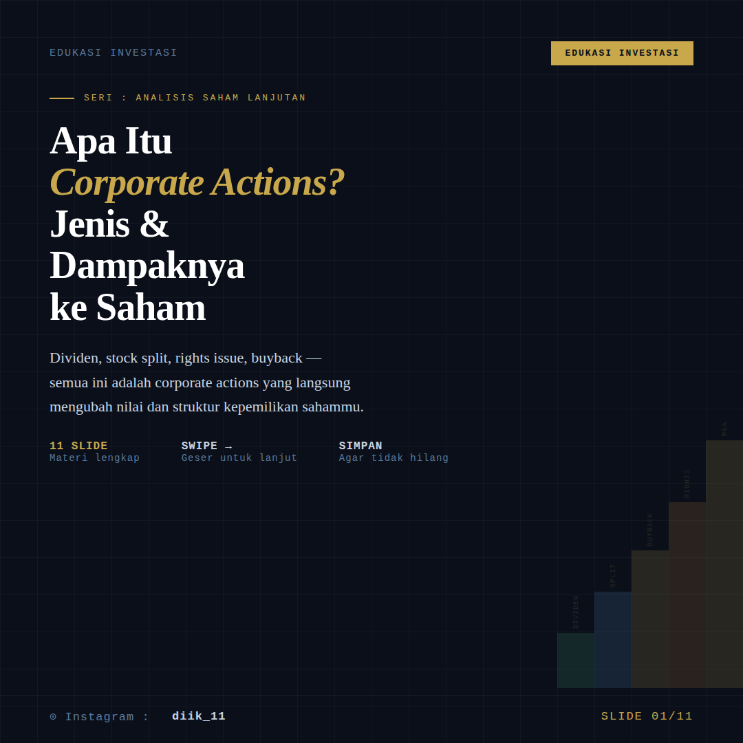 Apa Itu Corporate Actions? Jenis & Dampaknya ke Saham